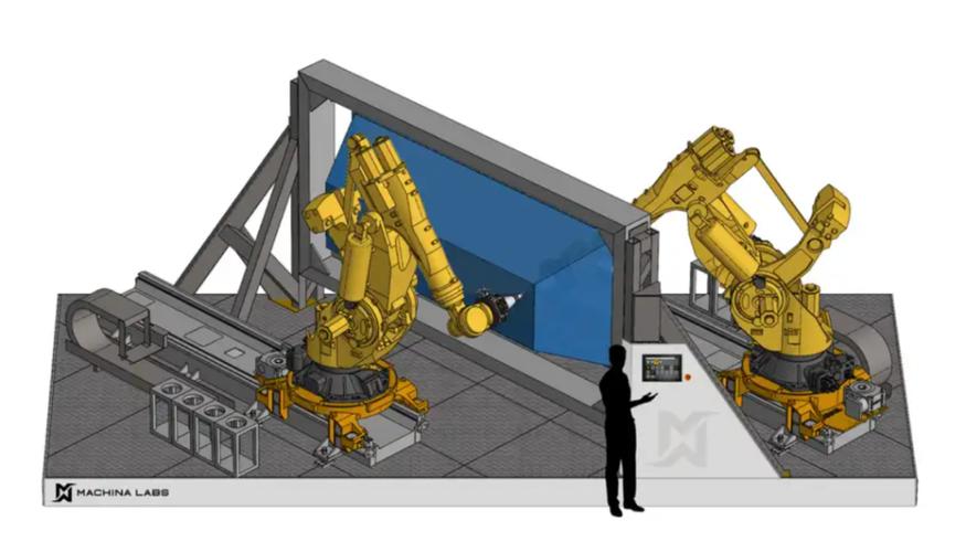 英伟达3200万美元领投机器人工厂 AI+软件重新定义下一代工业支撑软件开发